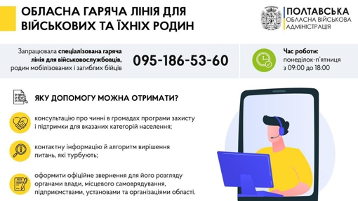 На Полтавщині відкрили гарячу лінію для допомоги українським захисникам, родинам мобілізованих і загиблих військових.