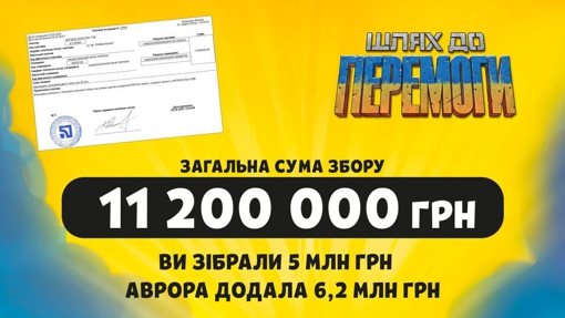 "Аврора" в рамках благодійної кампанії допомогла закрити збір Марка Гемілла на розвідувальні дрони