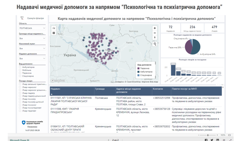 На Полтавщині можна безплатно отримати психологічну та психіатричну допомогу: деталі