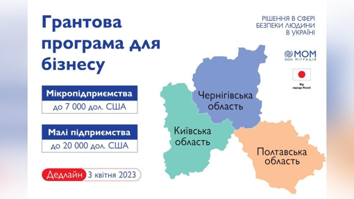 Полтавські підприємства можуть отримати грантову допомогу