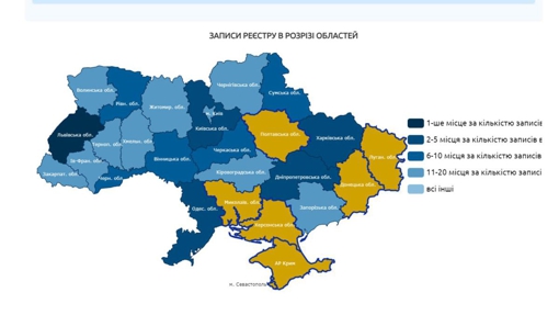 Полтавщина на одному з останніх місць за кількістю корупціонерів