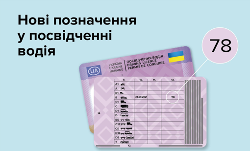 У посвідчення водія почали вносити нову інформацію