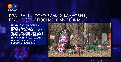 Про Головне БЛІЦ. 3 жовтня 2021, 17:00