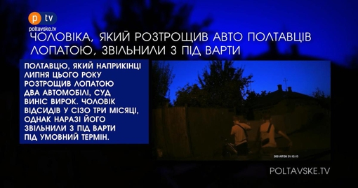 Про Головне БЛІЦ. 4 жовтня 2021, 17:00