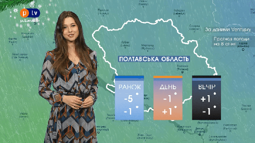 Прогноз погоди на п'ятницю 8 січня