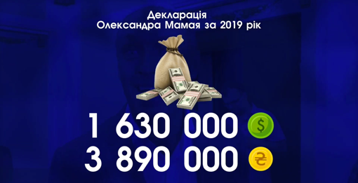 Про Головне Бліц. Новини за 2 лютого на 13:00