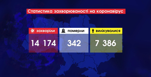 Про Головне Бліц. Новини за 24 березня на 11:00